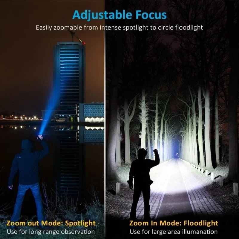 Rechargeable T6 Handheld Flash - Outdoor Hunting Bike 评论和价格