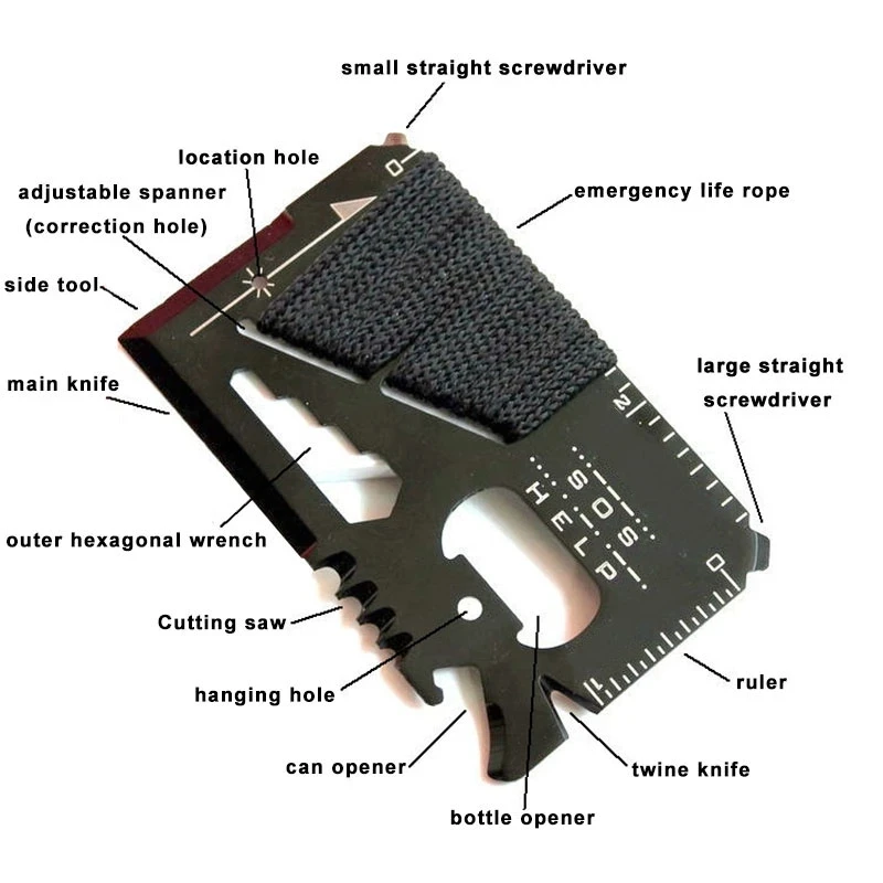 EDC Credit Card Multifunctiona - Hunting Outdoors Card 评论和价格