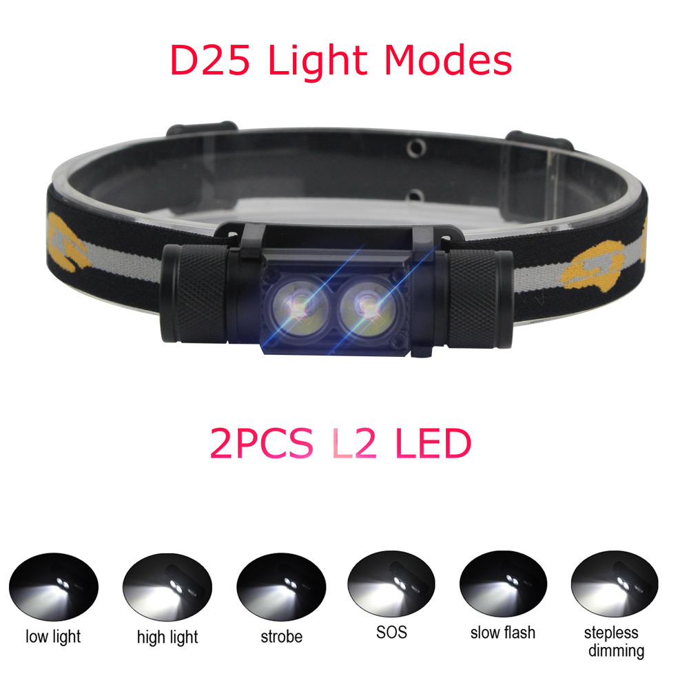 BORUiT LED Mini Headlamp High  - Outdoor Hunting Bike 评论和价格