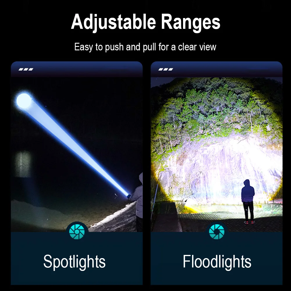 BORUiT A15 Flashlight Digital  - Outdoor Hunting Bike 评论和价格